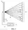 Fig. 02 - Position indicator for 3D display