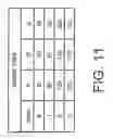 Fig. 12 - Harmonized palette coding