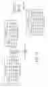 Fig. 14 - Harmonized palette coding