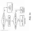Fig. 15 - Harmonized palette coding