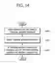 Fig. 15 - Method and apparatus for setting reference picture index of temporal merging candidate