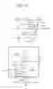 Fig. 17 - Method and apparatus for setting reference picture index of temporal merging candidate