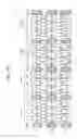 Fig. 06 - MULTI-LAYER VIDEO ENCODING METHOD AND MULTI-LAYER VIDEO DECODING METHOD USING DEPTH BLOCKS