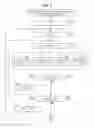 Fig. 03 - Image decoding device and method