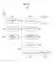 Fig. 27 - Image decoding device and method
