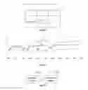 Fig. 12 - Video enhancement method and device