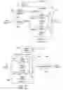 Fig. 04 - Context adaptive binary arithmetic coding (CABAC) with scalable throughput and coding efficiency