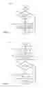 Fig. 07 - Run-length encoded image decompressor for a remote desktop protocol client in a standards-based web browser
