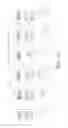 Fig. 04 - HDR image encoding and decoding methods and devices