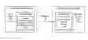 Fig. 01 - Method for signaling a gradual temporal layer access picture