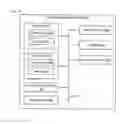 Fig. 12 - Method for signaling a gradual temporal layer access picture