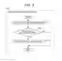 Fig. 04 - CODING METHOD USING MOTION MODEL INFORMATION
