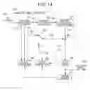 Fig. 14 - CODING METHOD USING MOTION MODEL INFORMATION