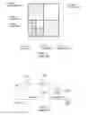 Fig. 02 - Parallel motion estimation in video coding