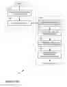 Fig. 09 - Conversion operations in scalable video encoding and decoding