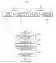Fig. 02 - Method of reducing noise of video signal