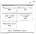 Fig. 01 - AUTHORIZING DEVICES BASED ON IDENTIFYING CONTENT DISTRIBUTOR