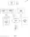 Fig. 02 - AUTHORIZING DEVICES BASED ON IDENTIFYING CONTENT DISTRIBUTOR