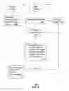 Fig. 03 - System and method for product placement amplification