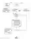 Fig. 04 - System and method for product placement amplification