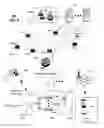 Fig. 07 - System and method for product placement amplification