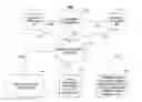 Fig. 01 - Methods and systems for monitoring content subscription usage