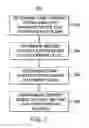 Fig. 04 - METHOD AND APPARATUS FOR VIDEO CONTENT RECOMMENDATION FOR NIGHT-TIME VIEWING