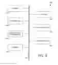 Fig. 07 - Determining video advertisement quality