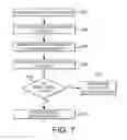 Fig. 08 - System, Apparatus and Method for Distribution of a Signal on a Single Cable