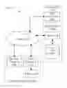 Fig. 01 - Social Post Roll Up and Management System and Method of Use