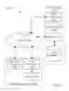 Fig. 02 - Social Post Roll Up and Management System and Method of Use