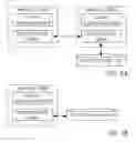 Fig. 06 - Social Post Roll Up and Management System and Method of Use