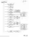 Fig. 07 - Social Post Roll Up and Management System and Method of Use