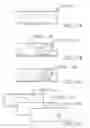Fig. 12 - Social Post Roll Up and Management System and Method of Use