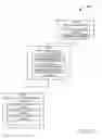 Fig. 20 - Social Post Roll Up and Management System and Method of Use