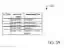 Fig. 40 - Social Post Roll Up and Management System and Method of Use