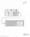 Fig. 41 - Social Post Roll Up and Management System and Method of Use