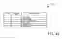 Fig. 44 - Social Post Roll Up and Management System and Method of Use