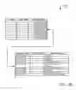 Fig. 49 - Social Post Roll Up and Management System and Method of Use
