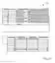 Fig. 52 - Social Post Roll Up and Management System and Method of Use