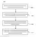 Fig. 01 - DEVICE, SYSTEM, METHOD AND NON-TRANSITORY COMPUTER-READABLE STORAGE MEDIUM FOR IDENTIFYING VIEWER PROFILE