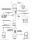 Fig. 01 - On-screen television input management