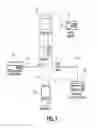 Fig. 02 - On-screen television input management