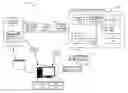 Fig. 01 - METHODS AND APPARATUS TO CATEGORIZE MEDIA IMPRESSIONS BY AGE
