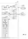 Fig. 08 - METHODS AND APPARATUS TO CATEGORIZE MEDIA IMPRESSIONS BY AGE