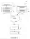 Fig. 02 - Method and system for image alteration