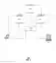 Fig. 05 - Apparatus and method for media on demand commentaries