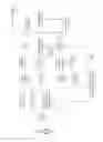 Fig. 02 - Notification of an upcoming live media program