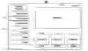 Fig. 01 - Methods and devices for presenting an interactive media guidance application