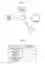 Fig. 02 - ADVERTISEMENT DELIVERY DEVICE, ADVERTISEMENT DELIVERY SYSTEM, ADVERTISEMENT DELIVERY METHOD, ADVERTISEMENT DELIVERY PROGRAM, CONTENT DISPLAY DEVICE, CONTENT DISPLAY PROGRAM, INFORMATION PROCESSING TERMINAL, AND INFORMATION PROCESSING PROGRAM